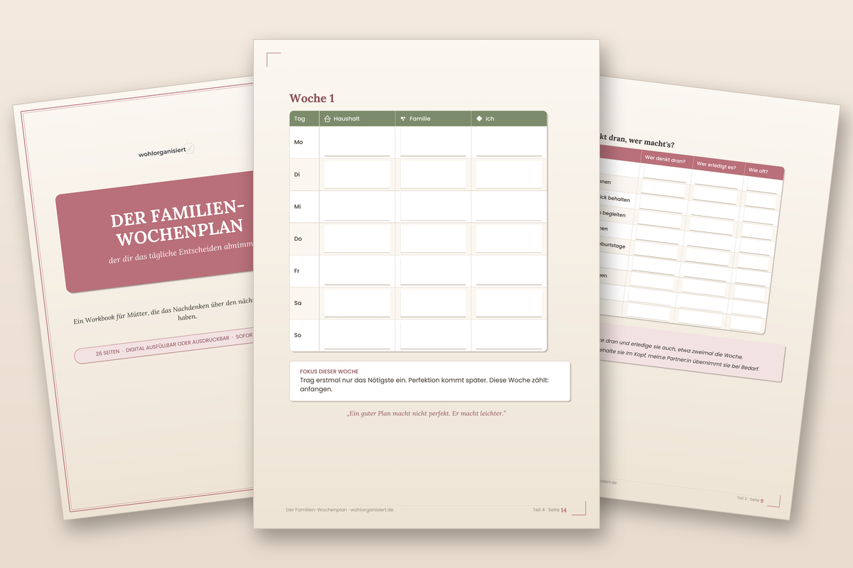 Seiten aus dem Workbook Familien-Wochenplan